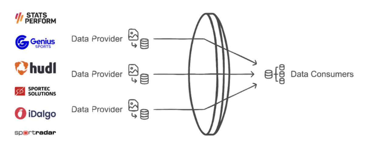 Data Proxy Illustration
